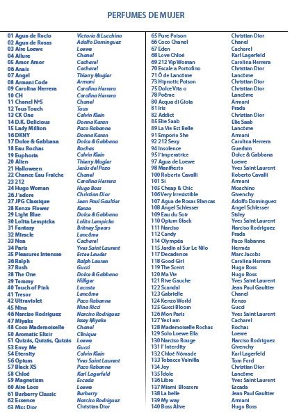 listado de perfumes aromas artesanales equivalencias mujer